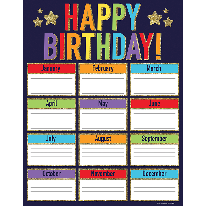 Carson-Dellosa Pub Group GLITTER BIRTHDAY CHART